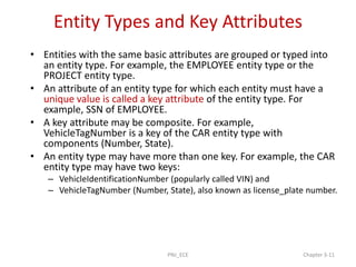 Entity Types and Key Attributes
• Entities with the same basic attributes are grouped or typed into
an entity type. For example, the EMPLOYEE entity type or the
PROJECT entity type.
• An attribute of an entity type for which each entity must have a
unique value is called a key attribute of the entity type. For
example, SSN of EMPLOYEE.
• A key attribute may be composite. For example,
VehicleTagNumber is a key of the CAR entity type with
components (Number, State).
• An entity type may have more than one key. For example, the CAR
entity type may have two keys:
– VehicleIdentificationNumber (popularly called VIN) and
– VehicleTagNumber (Number, State), also known as license_plate number.
PNJ_ECE Chapter 3-11
 