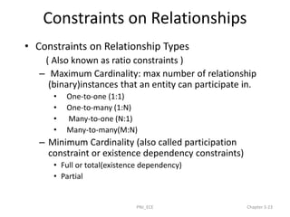 Constraints on Relationships
• Constraints on Relationship Types
( Also known as ratio constraints )
– Maximum Cardinality: max number of relationship
(binary)instances that an entity can participate in.
• One-to-one (1:1)
• One-to-many (1:N)
• Many-to-one (N:1)
• Many-to-many(M:N)
– Minimum Cardinality (also called participation
constraint or existence dependency constraints)
• Full or total(existence dependency)
• Partial
PNJ_ECE Chapter 3-23
 