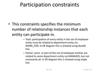 Participation constraints
• This constraints specifies the minimum
number of relationship instances that each
entity can participate in.
– Total: participation of every entity in the set of employee
entity must be related to department entity via
WORK_FOR. In ER diagram this is showed using double
line.
– Partial: some or part of the set of employee entities are
related to some department entity via MANAGES, but not
necessarily all. In ER diagram this is showed using single
line.
PNJ_ECE Chapter 3-31
 