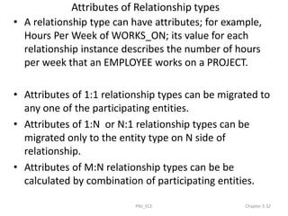 Attributes of Relationship types
• A relationship type can have attributes; for example,
Hours Per Week of WORKS_ON; its value for each
relationship instance describes the number of hours
per week that an EMPLOYEE works on a PROJECT.
• Attributes of 1:1 relationship types can be migrated to
any one of the participating entities.
• Attributes of 1:N or N:1 relationship types can be
migrated only to the entity type on N side of
relationship.
• Attributes of M:N relationship types can be be
calculated by combination of participating entities.
PNJ_ECE Chapter 3-32
 