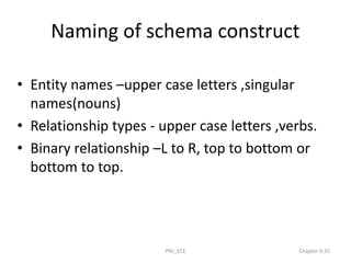 Naming of schema construct
• Entity names –upper case letters ,singular
names(nouns)
• Relationship types - upper case letters ,verbs.
• Binary relationship –L to R, top to bottom or
bottom to top.
PNJ_ECE Chapter 3-35
 