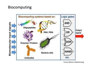 Biocomputing
 