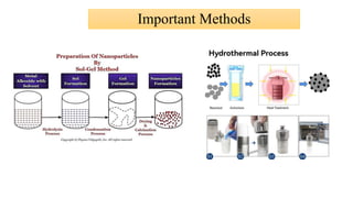 processes involved in the preparation of semiconductor wafers | PPTX