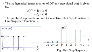 Signals and System UNIT1 Lecture Material | PDF