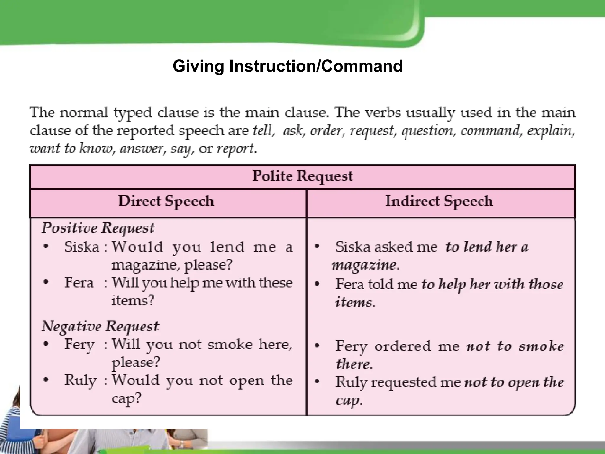 Giving Instruction/Command
 