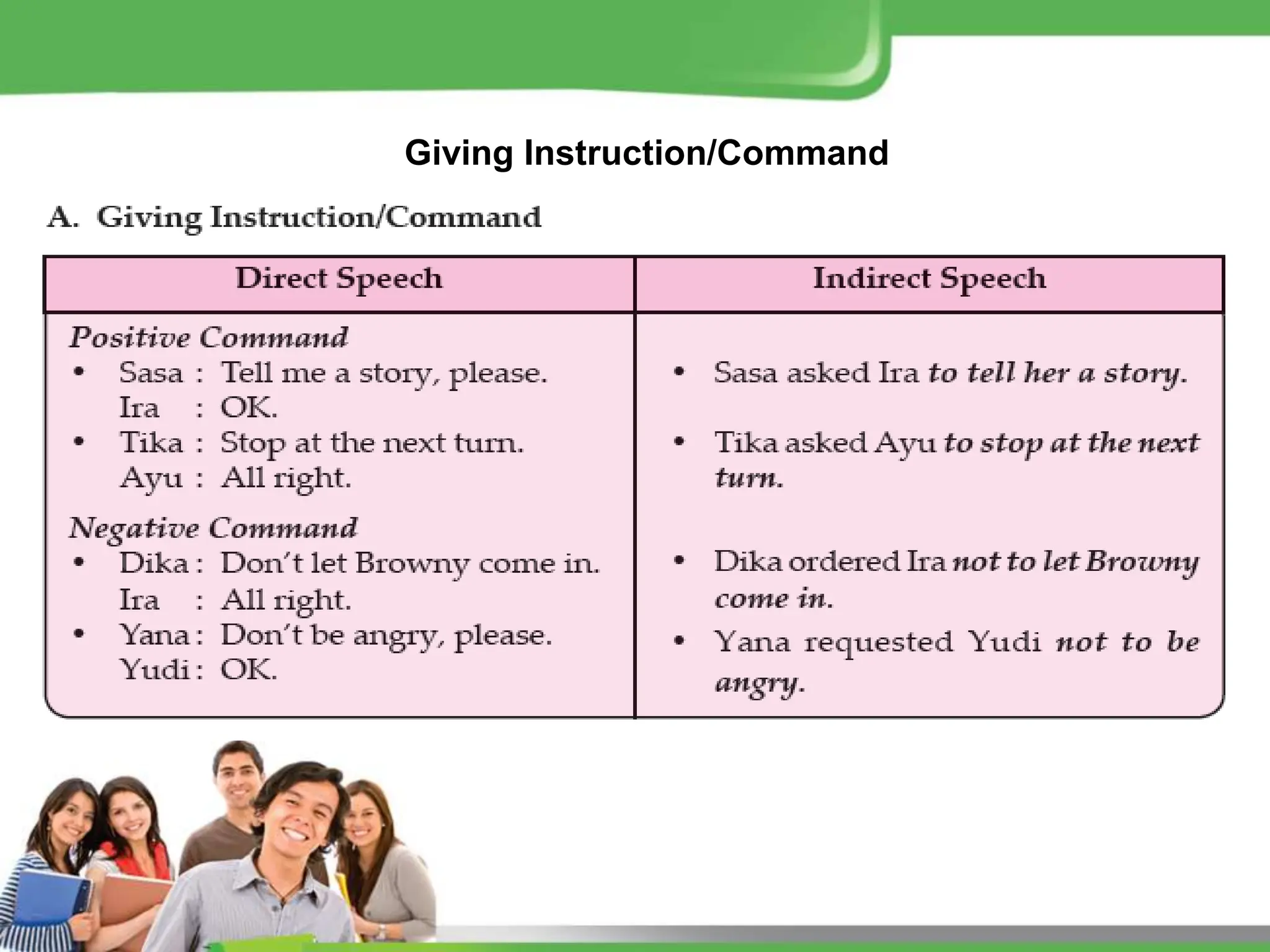 Giving Instruction/Command
 