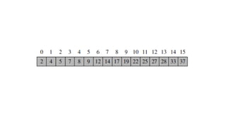 UNIT1 data structure recursion model with example.pptx