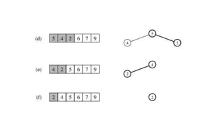 UNIT1 data structure recursion model with example.pptx