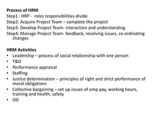 Unit 1.pptx- HRM - Unit - 1- Bangalore University | PPTX