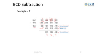 Computer organization and architecture.pptx