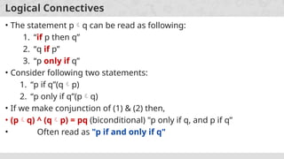 Unit – 1.pptx for__maths................ | PPTX