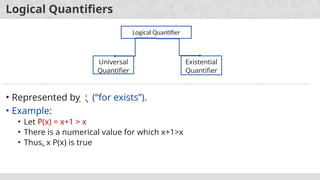 Logic Quantifiers Unit – 1.pptx for__maths................ | PPTX