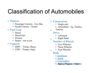 Classification
• Purpose
• Passenger Carriers – Car, Bus
• Goods Carriers - Trucks
• Fuel Used
• Petrol
• Diesel Gas
• Electric
• Steam – not in use
• Capacity
• HMV – Trucks, Buses
• LMV – Tempo, Jeeps
of Automobiles
• Construction
• Single unit
• Articulated – Eg. Trailers,
Tractors
Drive
• Left hand
• Right Hand
Number of Wheels
• Two Wheeler
• Three Wheeler
• Four Wheeler
Body
• hatchback
• Sedan
• Convertibles
• Station Wagons - Vans
•
•
•
• Special Purpose Vehicles
 