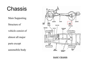 Chassis
Main Supporting
Structure of
vehicle consist of
almost all major
parts except
automobile body
 