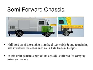 Semi Forward Chassis
• Half portion of the engine is in the driver cabin
half is outside the cabin such as in Tata trucks /
& and remaining
Tempos
• In this arrangement a part of the chassis is utilized for carrying
extra passengers
 