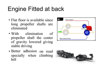 Engine Fitted at back
• Flat floor is available since
long propeller shafts are
eliminated
• With
propeller
elimination of
center
giving
shaft the
of gravity lowered
stable driving
Better adhesion
• on road
climbing
specially
hill
when
 