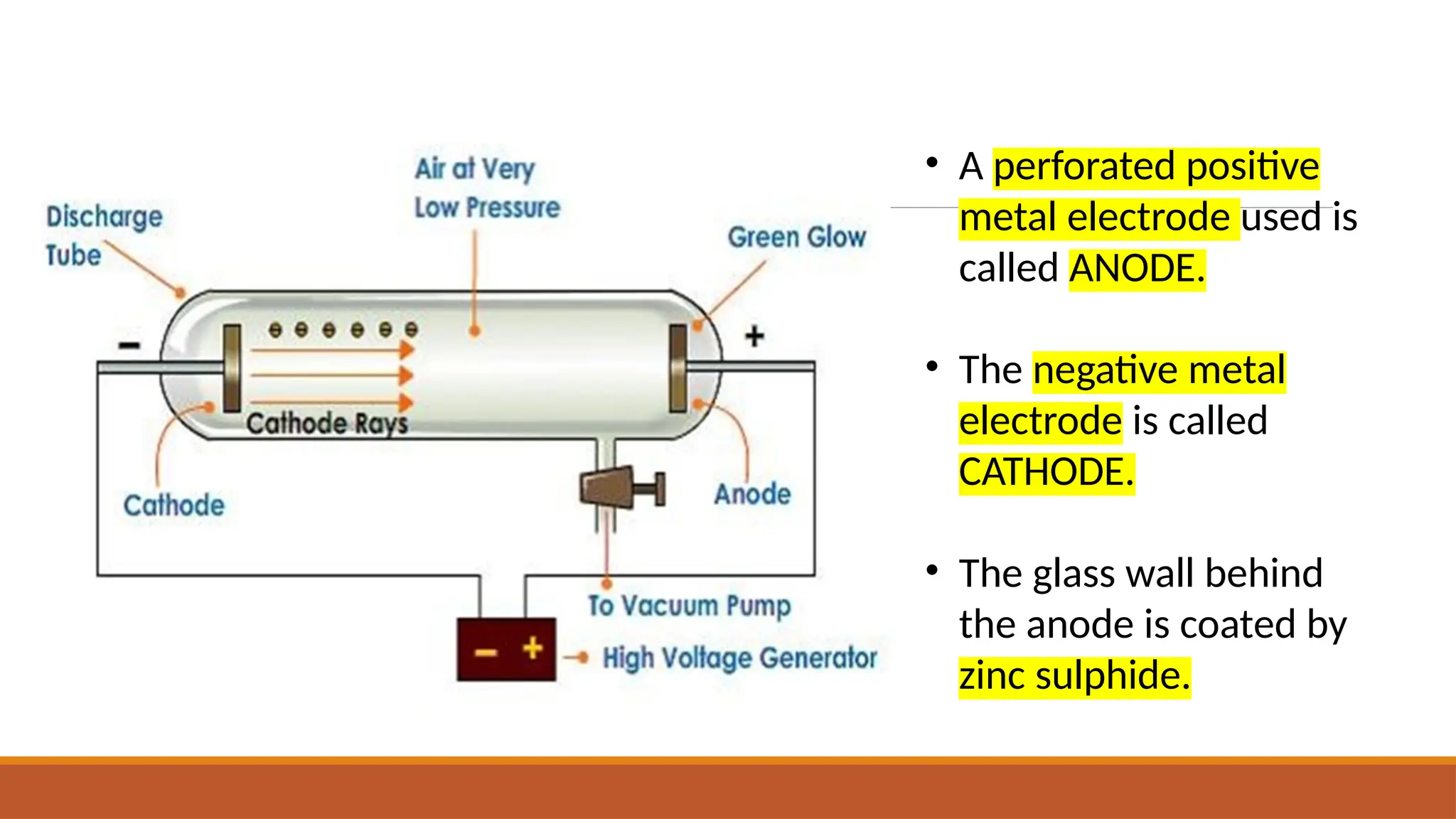 discharge tube experiments from structure of atom | PPTX
