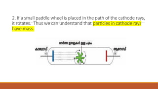 discharge tube experiments from structure of atom | PPTX