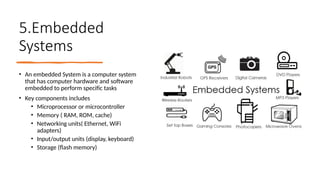 16/08/2024 Unit-1 Introduction to IoT 11
5.Embedded
Systems
• An embedded System is a computer system
that has computer hardware and software
embedded to perform specific tasks
• Key components includes
• Microprocessor or microcontroller
• Memory ( RAM, ROM, cache)
• Networking units( Ethernet, WiFi
adapters)
• Input/output units (display, keyboard)
• Storage (flash memory)
 