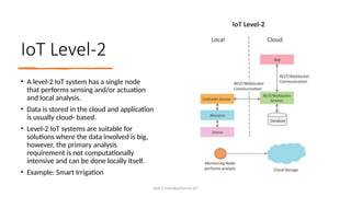 16/08/2024 15
IoT Level-2
• A level-2 IoT system has a single node
that performs sensing and/or actuation
and local analysis.
• Data is stored in the cloud and application
is usually cloud- based.
• Level-2 IoT systems are suitable for
solutions where the data involved is big,
however, the primary analysis
requirement is not computationally
intensive and can be done locally itself.
• Example: Smart Irrigation
Unit-1 Introduction to IoT
 