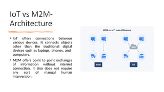 16/08/2024 Unit-1 Introduction to IoT 25
IoT vs M2M-
Architecture
• IoT offers connections between
various devices. It connects objects
other than the traditional digital
devices such as laptops, phones, and
computers.
• M2M offers point to point exchanges
of information without internet
connection. It also does not require
any sort of manual human
intervention.
 