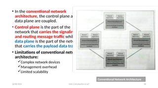 16/08/2024 Unit-1 Introduction to IoT 28
• In the conventional network
architecture, the control plane and
data plane are coupled.
• Control plane is the part of the
network that carries the signaling
and routing message traffic while the
data plane is the part of the network
that carries the payload data traffic.
• Limitations of conventional network
architecture:
Complex network devices
Management overhead
Limited scalability
Conventional Network Architecture
 