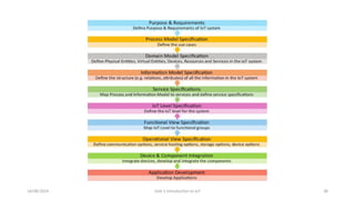16/08/2024 Unit-1 Introduction to IoT 38
 