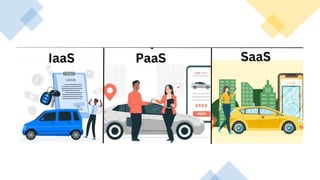 16/08/2024 Unit-1 Introduction to IoT 8
 