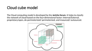 Cloud cube model
The Cloud computing model is developed by the Jericho forum. It helps to classify
the network of cloud-based on the four-dimensional factor: Internal/External,
proprietary/open, de-perimeterized/ perimeterized, and insourced/ outsourced.
 