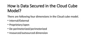 How is Data Secured in the Cloud Cube
Model?
There are following four dimensions in the Cloud cube model.
• Internal/External
• Proprietary/open
• De-perimeterized/perimeterized
• Insourced/outsourced dimension
 