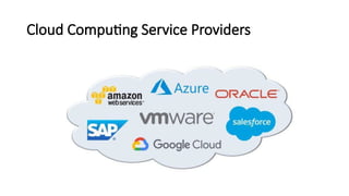 Cloud Computing Service Providers
 