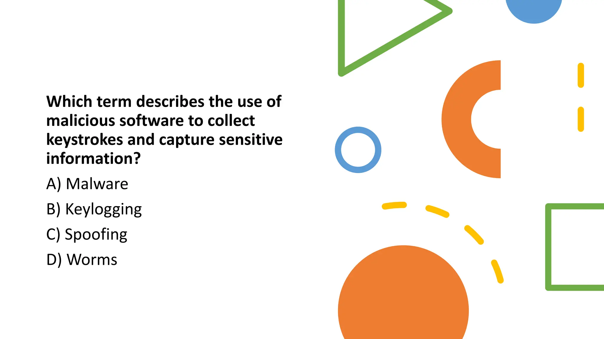 Which term describes the use of
malicious software to collect
keystrokes and capture sensitive
information?
A) Malware
B) Keylogging
C) Spoofing
D) Worms
 
