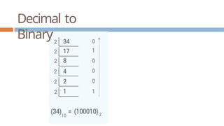 UNIT 1.pptx Programming for Problem Solving | PPTX