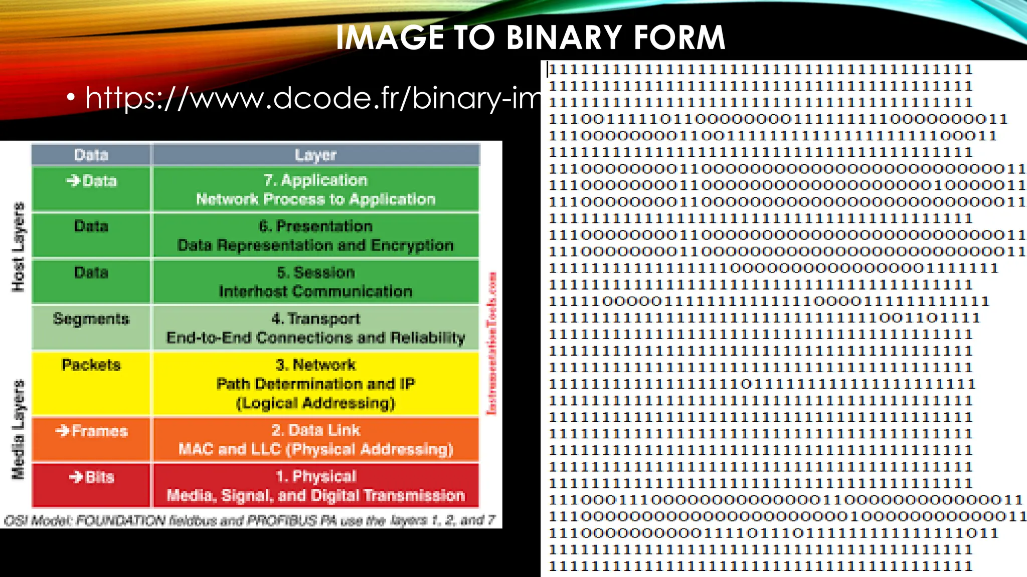 IMAGE TO BINARY FORM
• https://www.dcode.fr/binary-image
 
