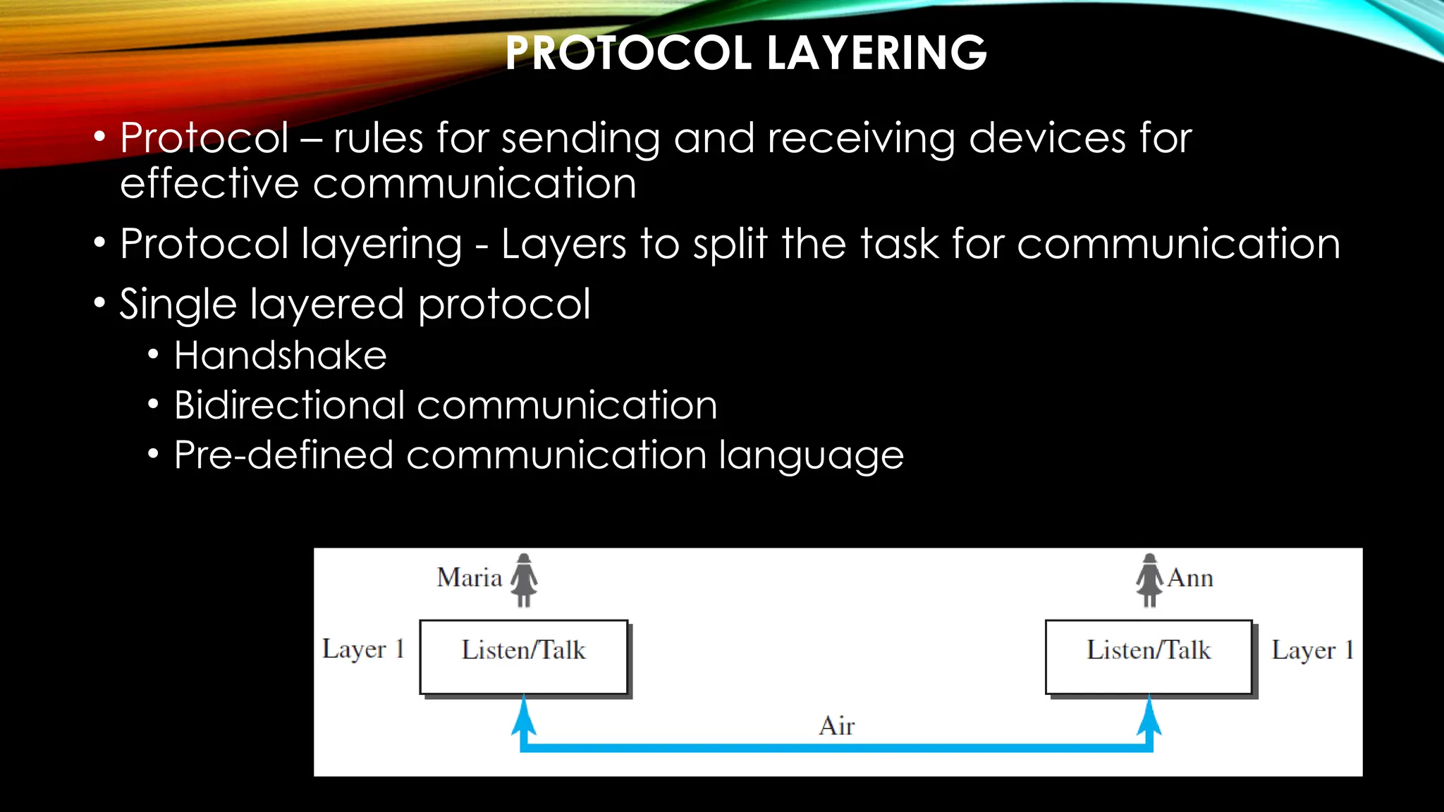 PROTOCOL LAYERING
• Protocol – rules for sending and receiving devices for
effective communication
• Protocol layering - Layers to split the task for communication
• Single layered protocol
• Handshake
• Bidirectional communication
• Pre-defined communication language
 
