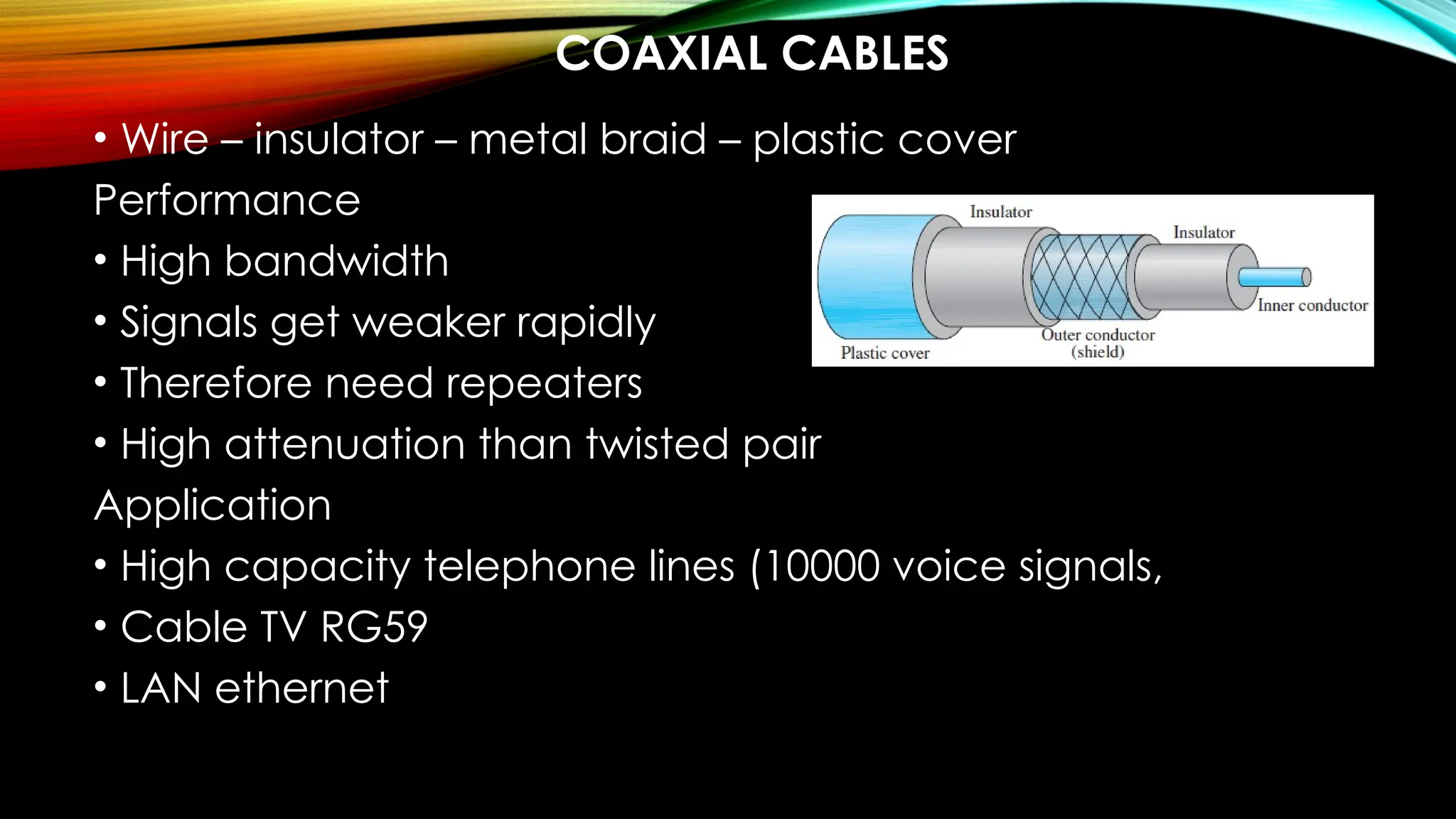 COAXIAL CABLES
• Wire – insulator – metal braid – plastic cover
Performance
• High bandwidth
• Signals get weaker rapidly
• Therefore need repeaters
• High attenuation than twisted pair
Application
• High capacity telephone lines (10000 voice signals,
• Cable TV RG59
• LAN ethernet
 