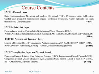 Computer Networks - Fundamentals & Basics.pdf