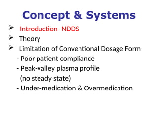 NOVEL DRUG DELIVERY SYSTEMS IN PHARMACEUTICS | PPT