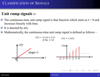 Unit Ramp Signal Graph Circuits and systems basics unit 1 notes | PDF