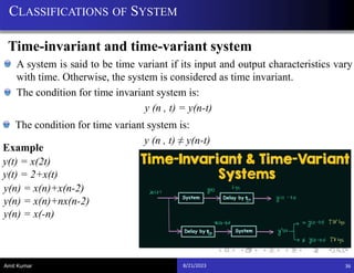 Circuits and systems basics unit 1 notes | PDF