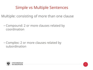 English Grammar: Units of grammatical description | PPTX
