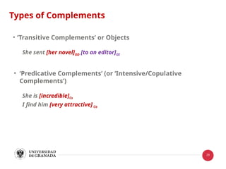 English Grammar: Units of grammatical description | PPTX