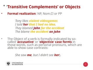 English Grammar: Units of grammatical description | PPTX
