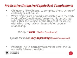 Verbe Copulative Predicative English Grammar: Units of grammatical description | PPTX