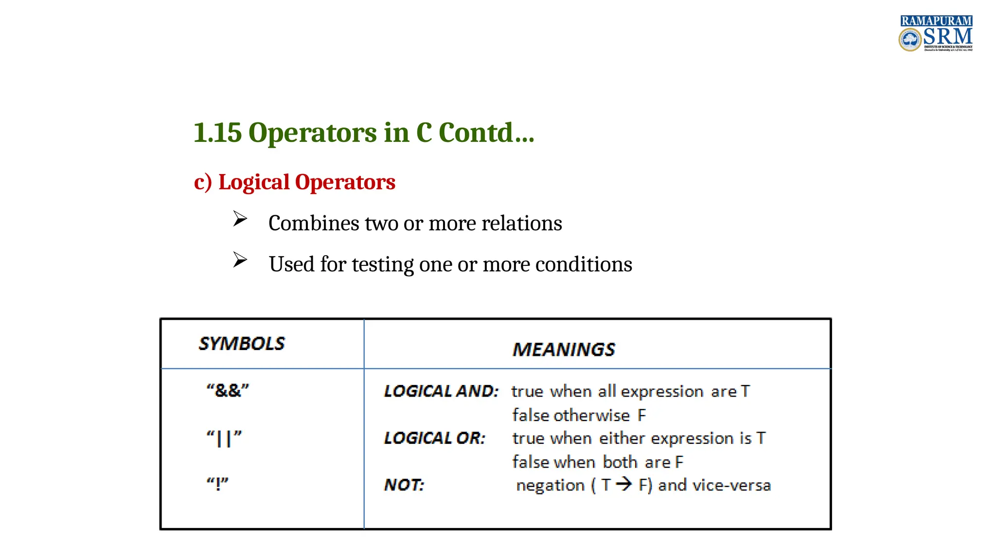 1.15 Operators in C Contd… c) Logical Operators  Combines two or more relations  Used for testing one or more conditions 