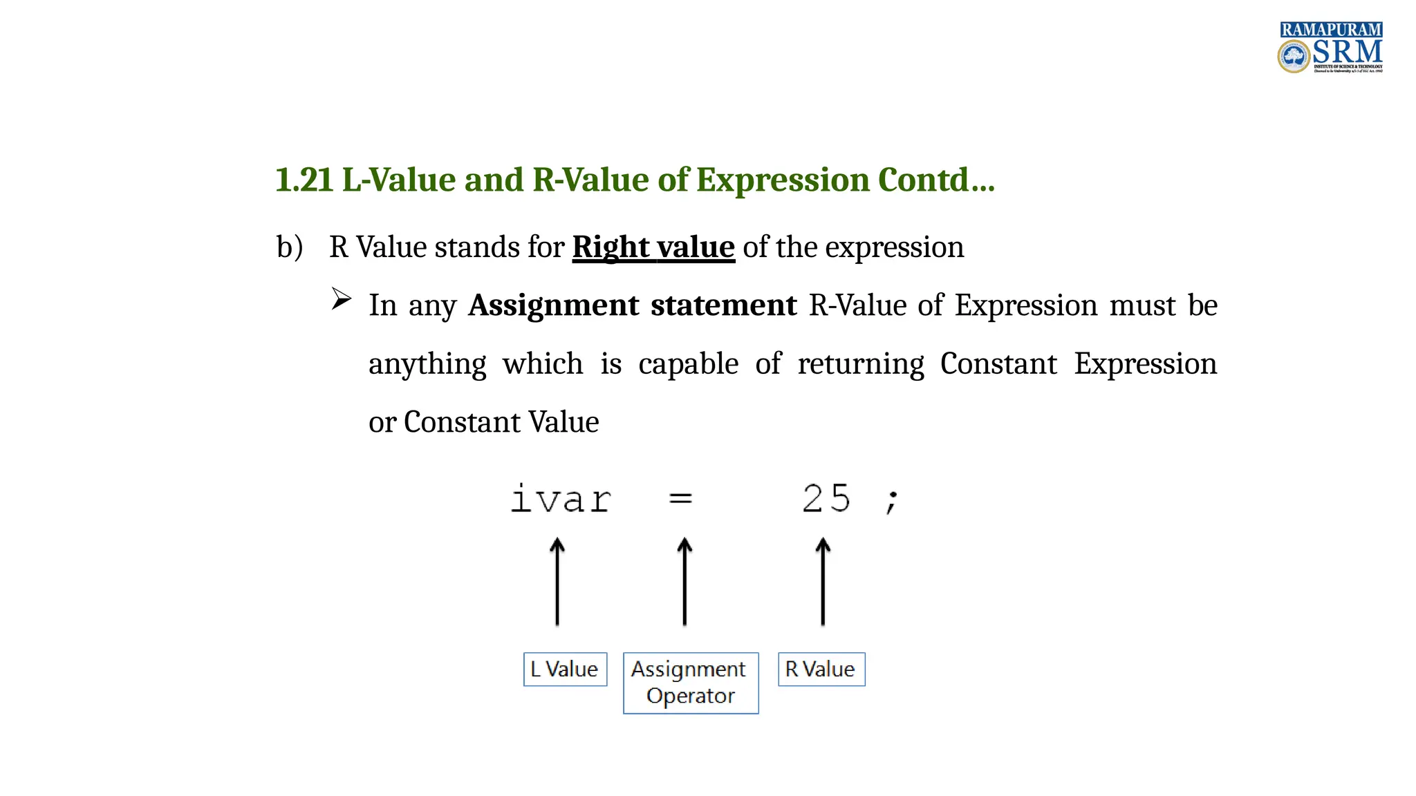 1.21 L-Value and R-Value of Expression Contd… b) R Value stands for Right value of the expression  In any Assignment statement R-Value of Expression must be anything which is capable of returning Constant Expression or Constant Value 