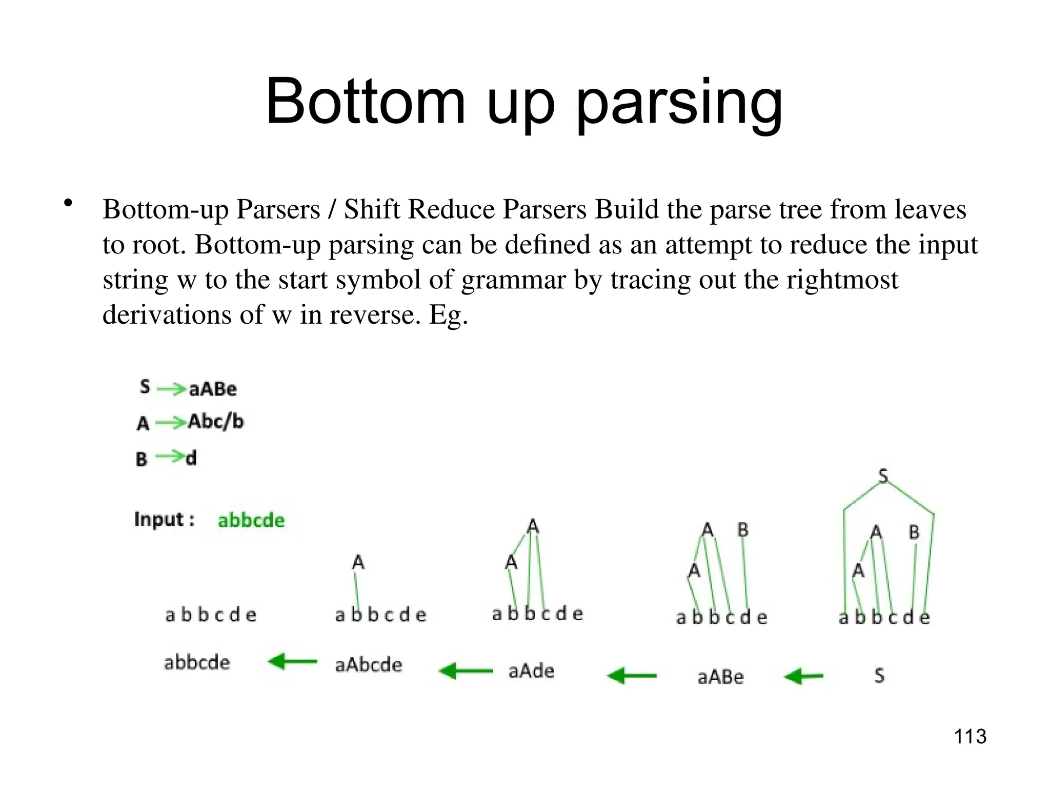 Bottom up parsing
• Bottom-up Parsers / Shift Reduce Parsers Build the parse tree from leaves
to root. Bottom-up parsing can be defined as an attempt to reduce the input
string w to the start symbol of grammar by tracing out the rightmost
derivations of w in reverse. Eg.
113
 