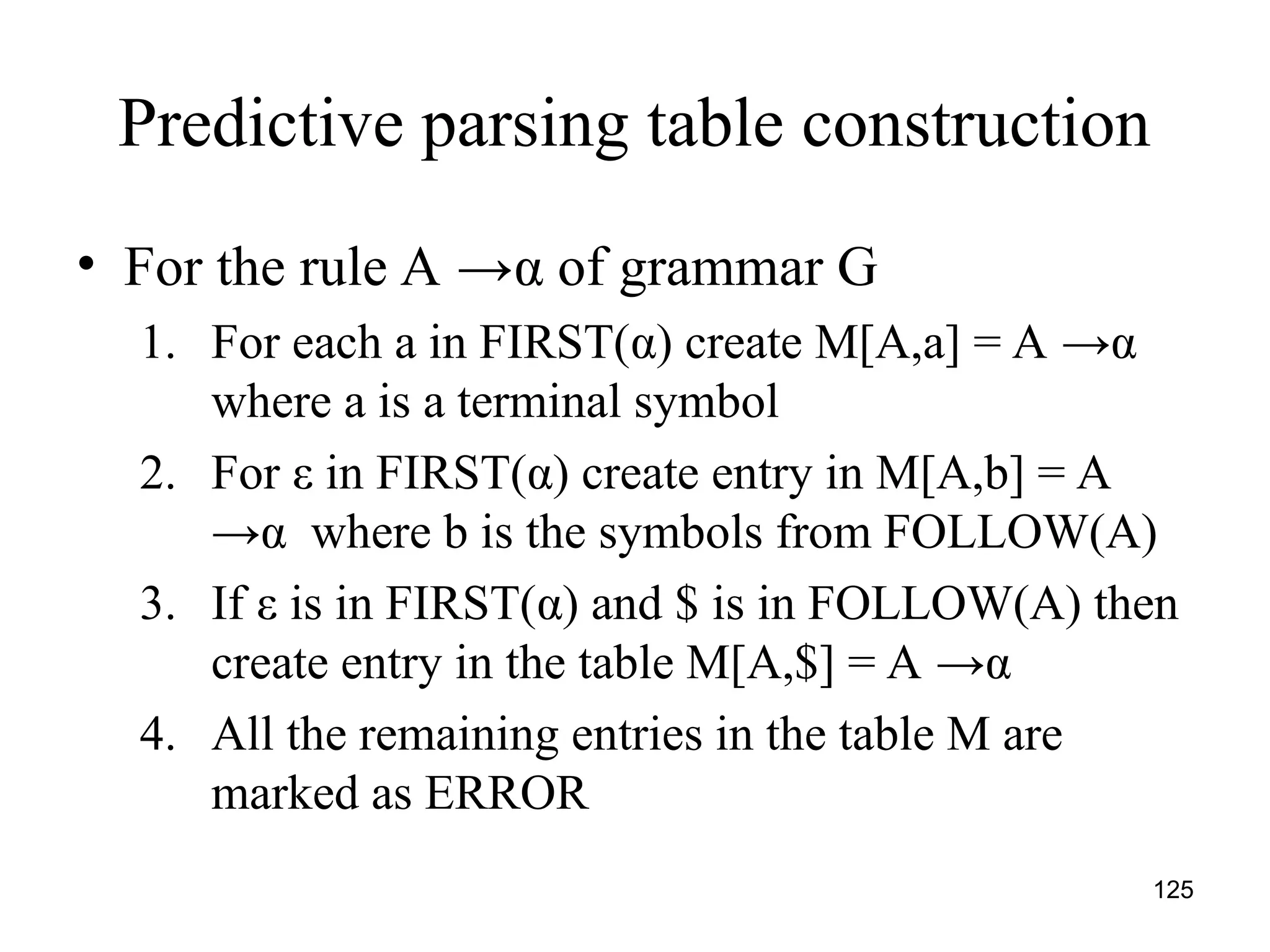 125
Predictive parsing table construction
• For the rule A →α of grammar G
1. For each a in FIRST(α) create M[A,a] = A →α
where a is a terminal symbol
2. For ε in FIRST(α) create entry in M[A,b] = A
→α where b is the symbols from FOLLOW(A)
3. If ε is in FIRST(α) and $ is in FOLLOW(A) then
create entry in the table M[A,$] = A →α
4. All the remaining entries in the table M are
marked as ERROR
 