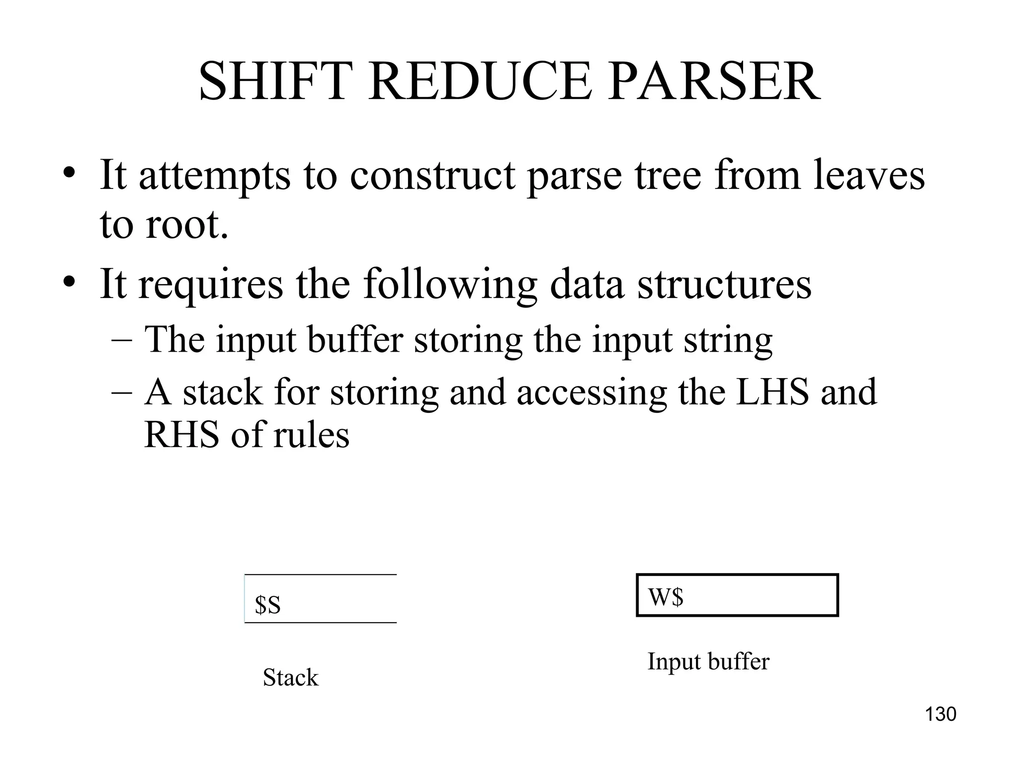 130
SHIFT REDUCE PARSER
• It attempts to construct parse tree from leaves
to root.
• It requires the following data structures
– The input buffer storing the input string
– A stack for storing and accessing the LHS and
RHS of rules
W$
Input buffer
$S
Stack
 
