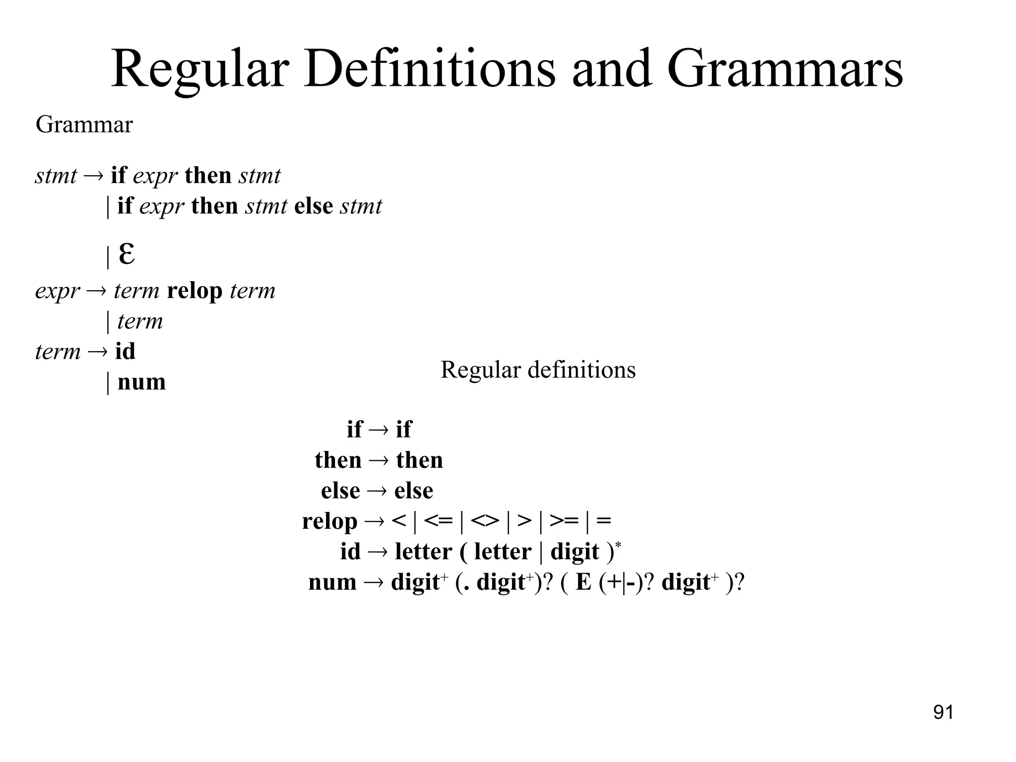 91
Regular Definitions and Grammars
stmt  if expr then stmt
| if expr then stmt else stmt
| 
expr  term relop term
| term
term  id
| num
if  if
then  then
else  else
relop  < | <= | <> | > | >= | =
id  letter ( letter | digit )*
num  digit+
(. digit+
)? ( E (+|-)? digit+
)?
Grammar
Regular definitions
 